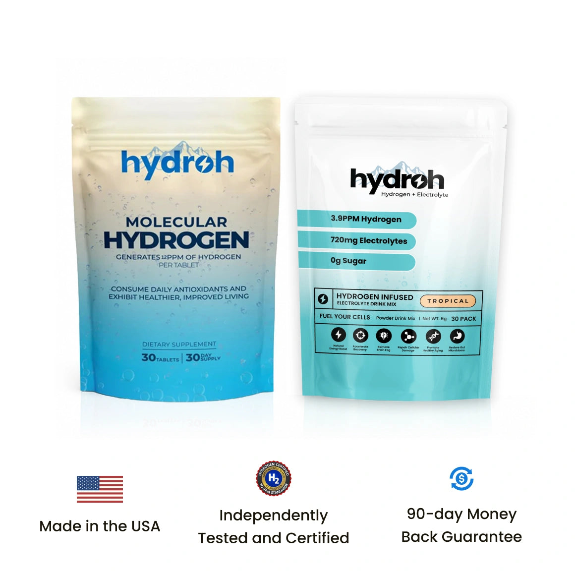 Hydrogen Power Duo Bundle
