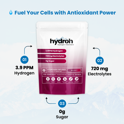 Hydrogen + Electrolytes Mix
