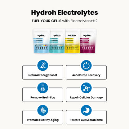 Hydrogen + Electrolytes Mix